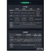 如何下载和使用三角洲行动科技辅助免费版：